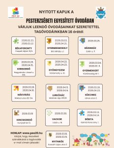 Nyitott Kapuk Plakát PEÓ Vegleges jó 1